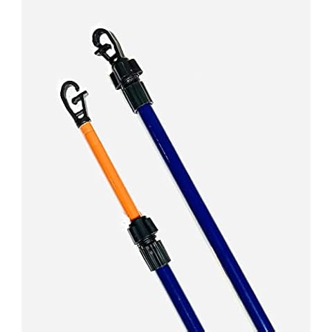 Rightclick feature image
