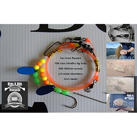 Rigs N Bits Newcastle feature image