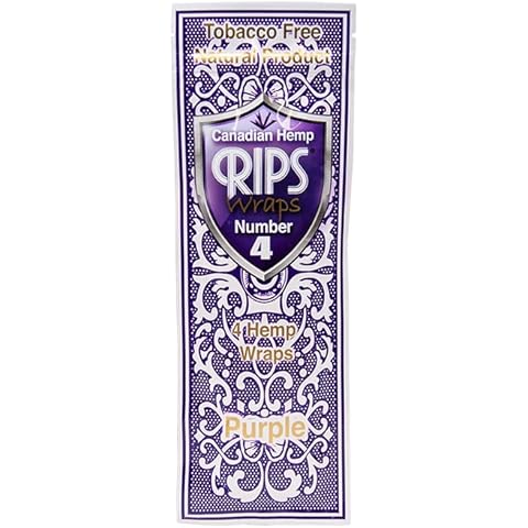 Rips feature image