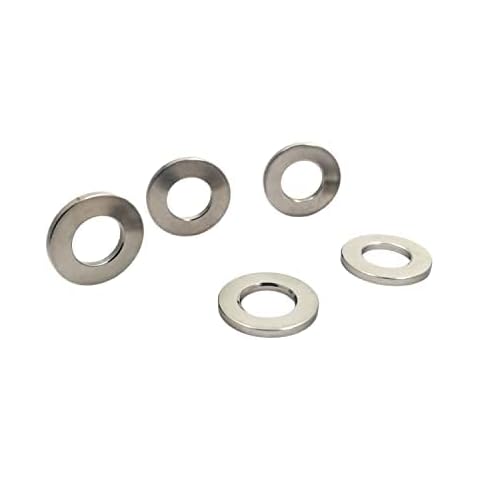 RISON-Titanium feature image