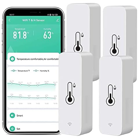 RISOON feature image