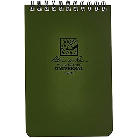 Rite In The Rain feature image