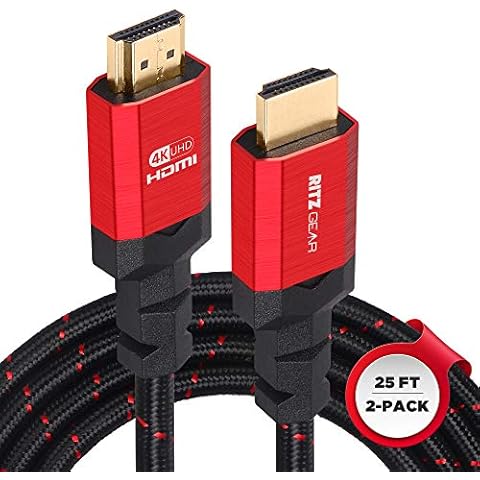 Ritz Gear feature image