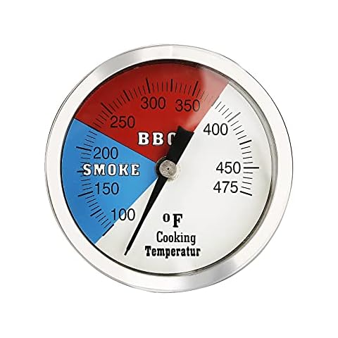 Roastove feature image