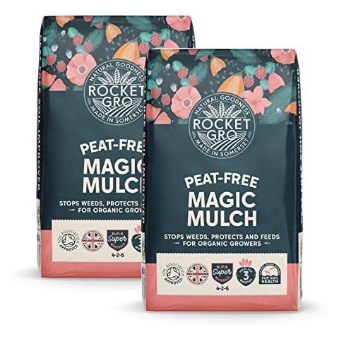 RocketGro feature image