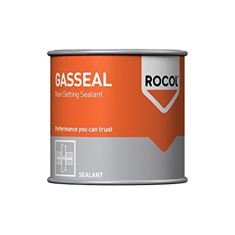Rocol feature image