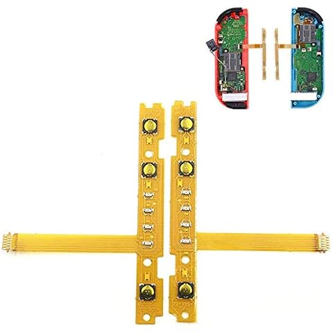 Rojuna feature image