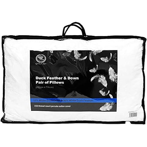 ROMA Soft Furnishings feature image