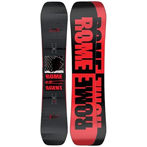 Rome Snowboards feature image