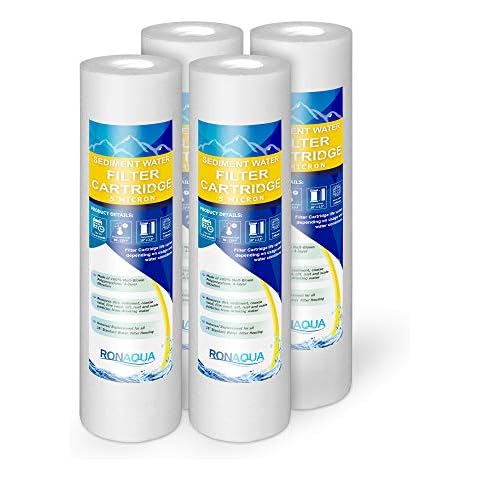 Ronaqua feature image