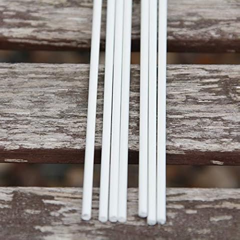 Roomserve feature image