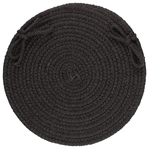 RRI Home Decor feature image