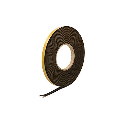 Rubber Stuff feature image