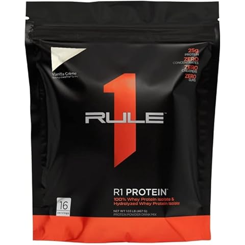 Rule1 feature image