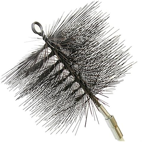 Rutland Products feature image