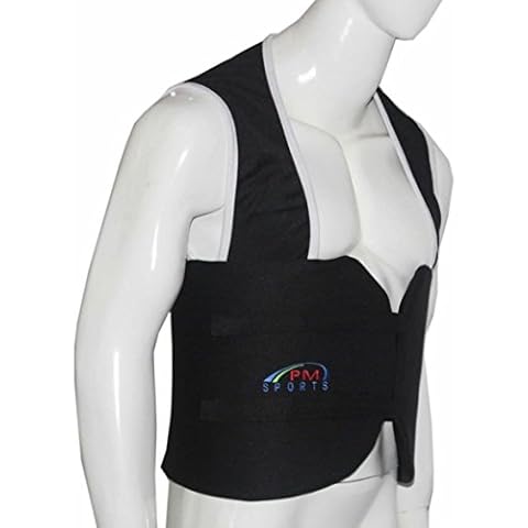 Rynz Collection feature image