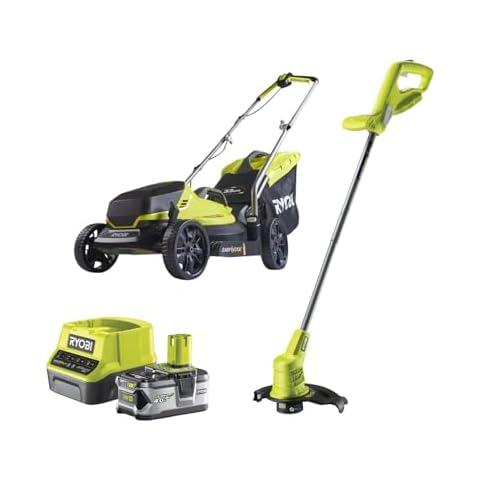 RYOBI Walk-Behind Lawn Mowers