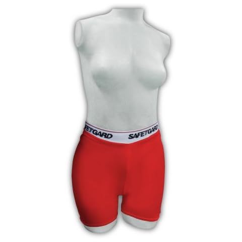 Safe-T-Gard feature image