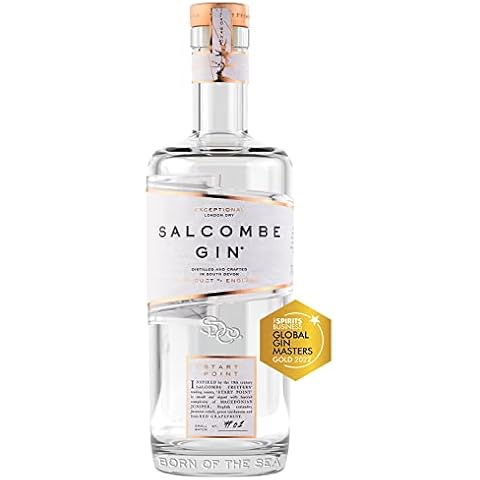 Salcombe Gin feature image