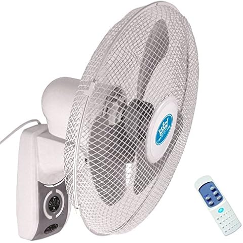 Sales Direct Online feature image