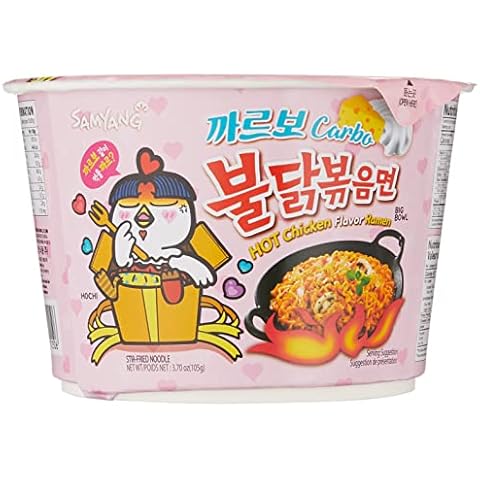 Samyang Foods feature image