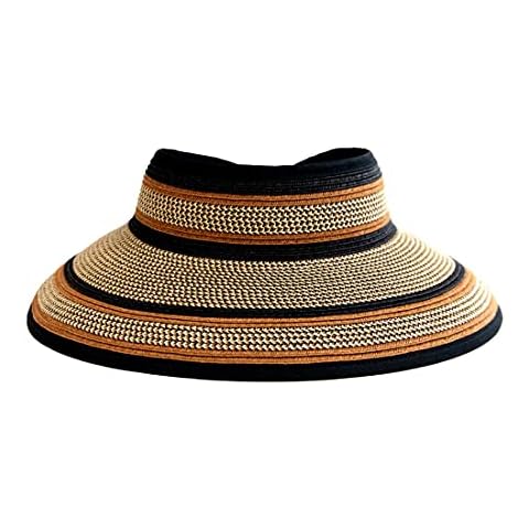 San Diego Hat Co. feature image