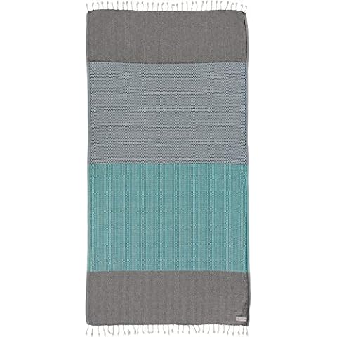 Sand Cloud feature image