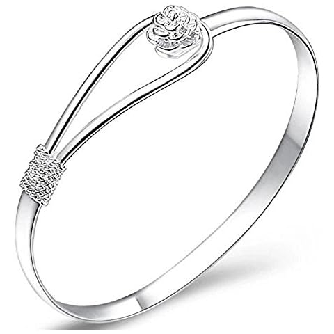 Sannysis feature image