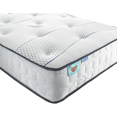 Sareer Furniture feature image