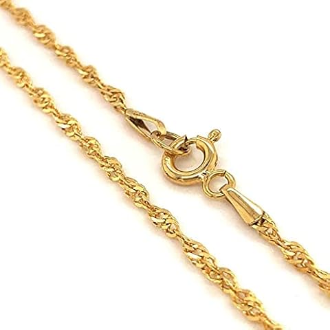 Sarraf Jewellers feature image