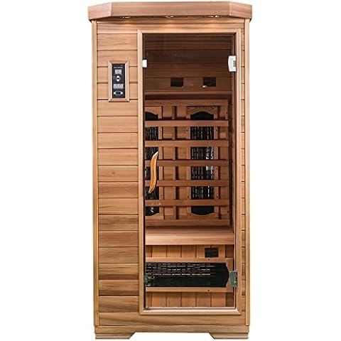 SaunaMed feature image