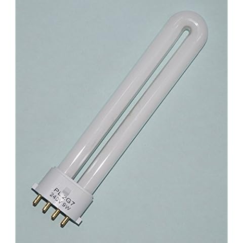 Saving Light Bulbs thumbnail