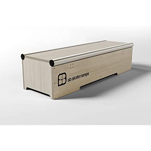 SB Skate Ramps feature image