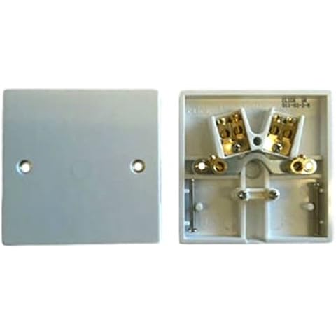 Scholmore feature image
