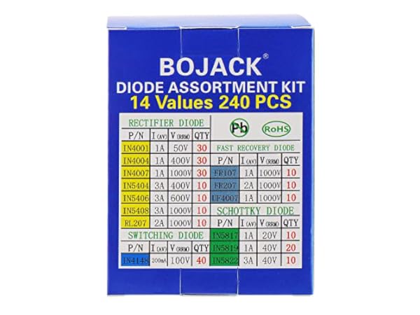 Schottky Diodes Thumbnail