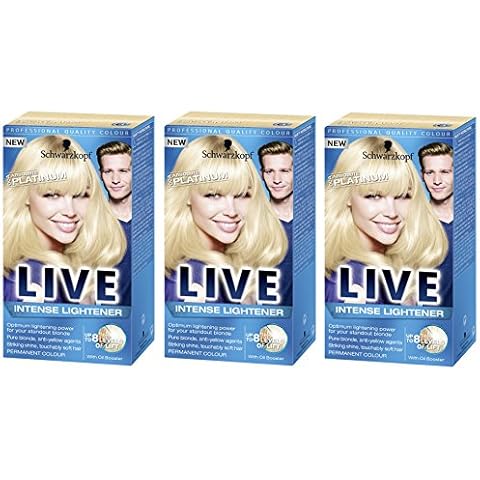 Schwarzkopf Hair Colour feature image