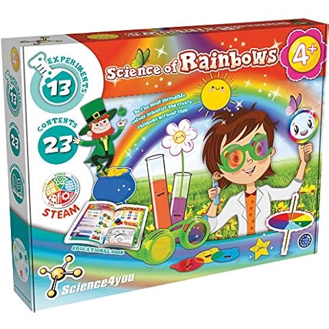 Science 4 You thumbnail