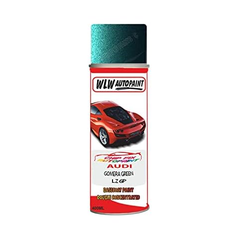 SCOOBYS PAINTS BACK IN THE MIX feature image