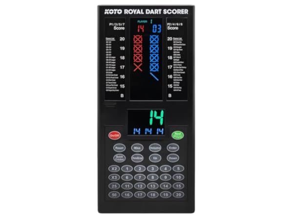 Scoreboards & Timers Thumbnail