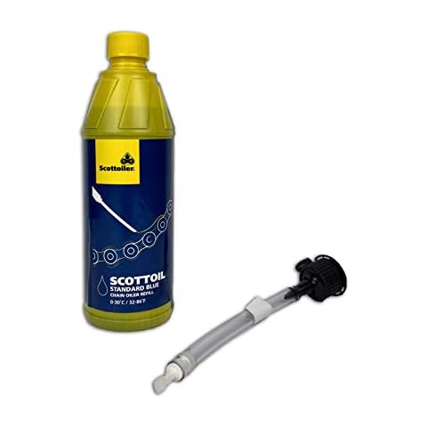 Scottoiler feature image