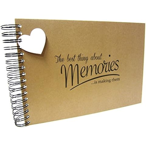 Scrapbook Wonderland feature image