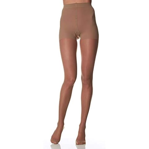 SCUDOTEX feature image