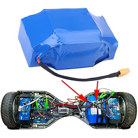 SDTYYP feature image