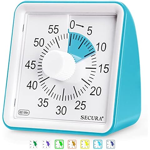 Secura feature image