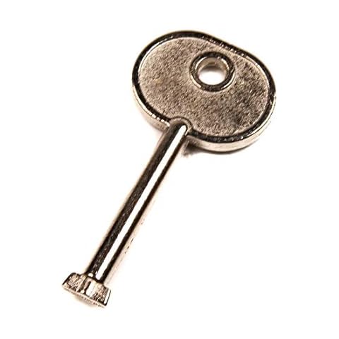 Securistyle feature image