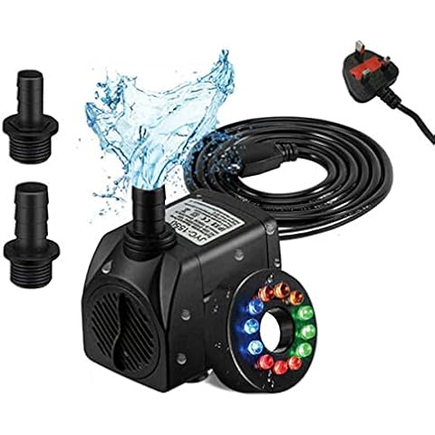 Senwivv feature image