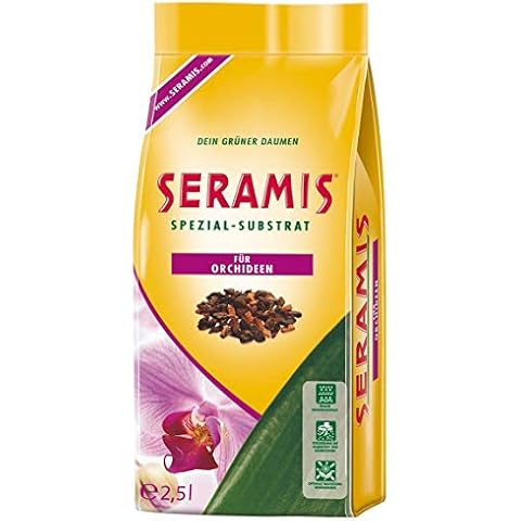 Seramis GmbH feature image