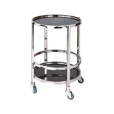 Serving Trolleys feature image