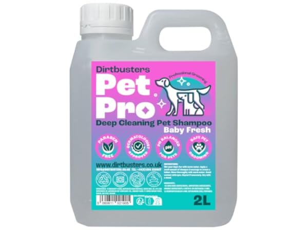 Shampoos for Dogs Thumbnail