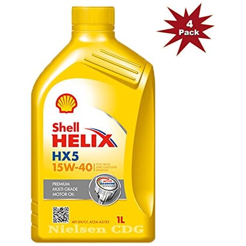 Shell Helix feature image